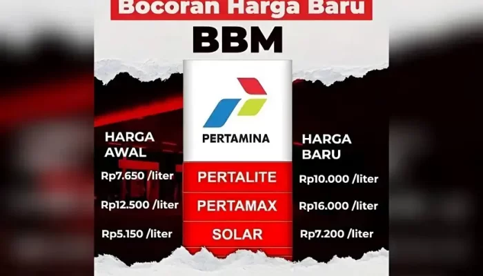 Harga BBM Terkini Per 1 Januari 2023