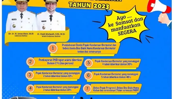 Pemutihan Kalimantan Timur