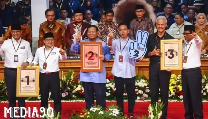 Perubahan Arus Politik: Survei Litbang Kompas Ungkap Pergeseran Dukungan Pemilih Lampung dan Sumatera Menuju Prabowo-Gibran