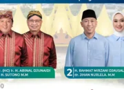 Meski Kalah Elektabilitas, Popularitas Arinal Djunaidi Tertinggi Mengalahkan Mirza di Pilgub Lampung 2024, Menurut Survei Rakata