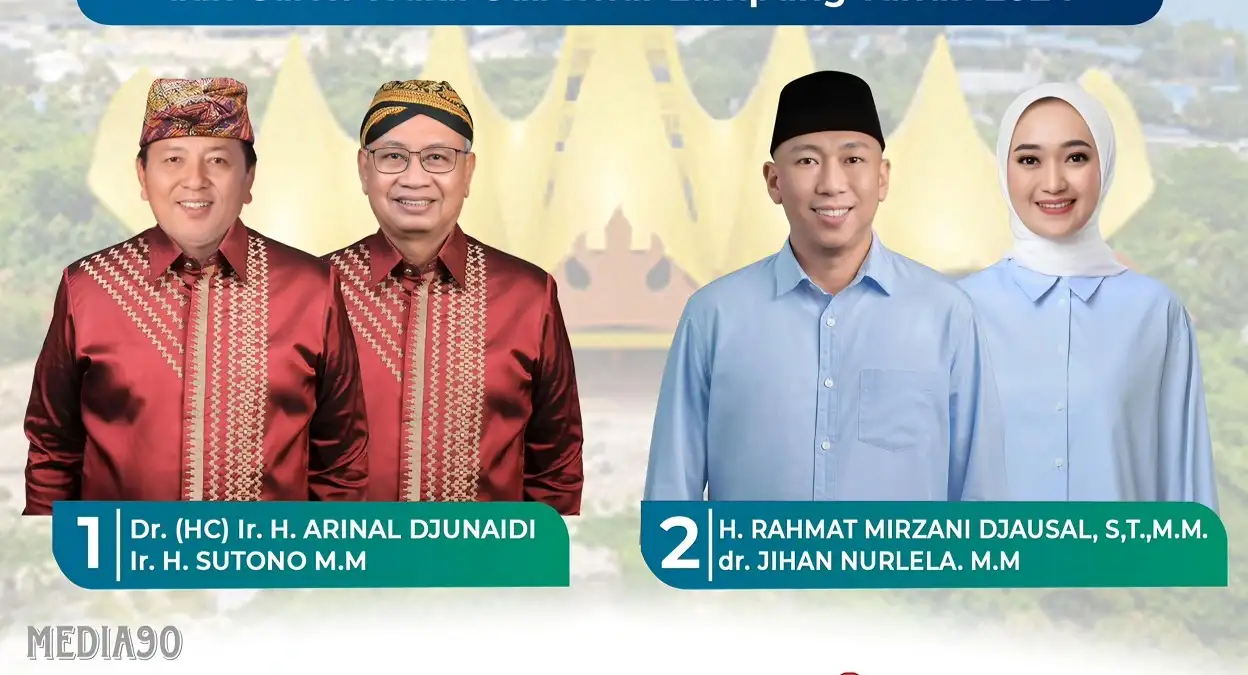 Survei Disway Pilgub 2024, Elektabilitas Paslon Mirza - Jihan Capai 63,8 Persen Dipilih Warga di Dapil Lampung I