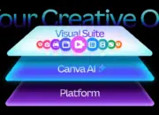 Canva Luncurkan Creative OS: Desain, Edit, dan Menulis Kini Semua di Satu Aplikasi