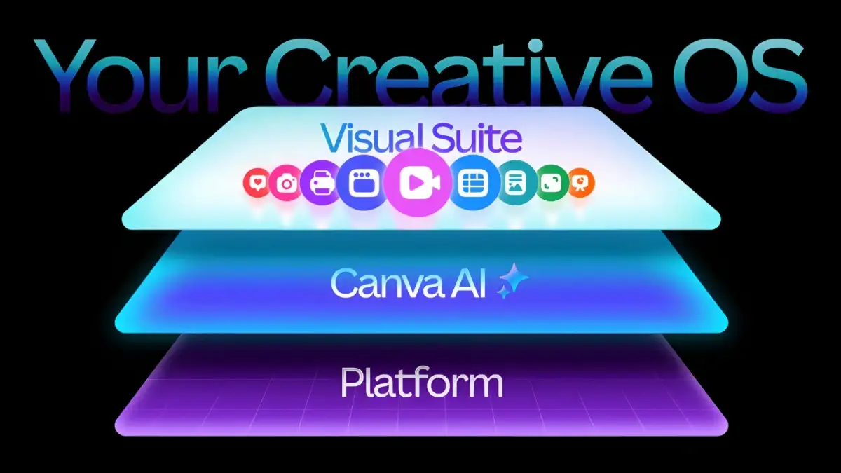 Canva Luncurkan Creative OS: Desain, Edit, dan Menulis Semua dalam Satu Aplikasi