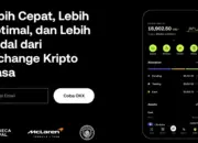 Tren Bitcoin di Asia Tenggara: Investor Lokal Kian Aktif Ikut Ambil Bagian