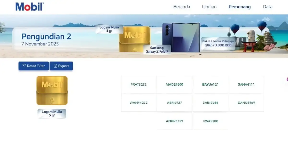 Masih Berlanjut! Program Berhadiah Mobil Lubricants Masuki Periode Kedua