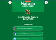 Mudikpedia Nataru Resmi Diluncurkan, Komdigi Sediakan Panduan Digital Perjalanan Akhir Tahun