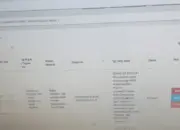 Sisrute: Antara Instrumen Penyelamat Nyawa dan Kebutuhan Administratif