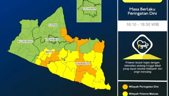 Cuaca Ekstrem Berpotensi Landa DIY Sore Ini, Warga Diminta Tingkatkan Kewaspadaan