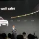 Setelah Pisah dari Indomobil, Kia Siap Kenalkan 5 Strategi Baru Termasuk MPV Listrik