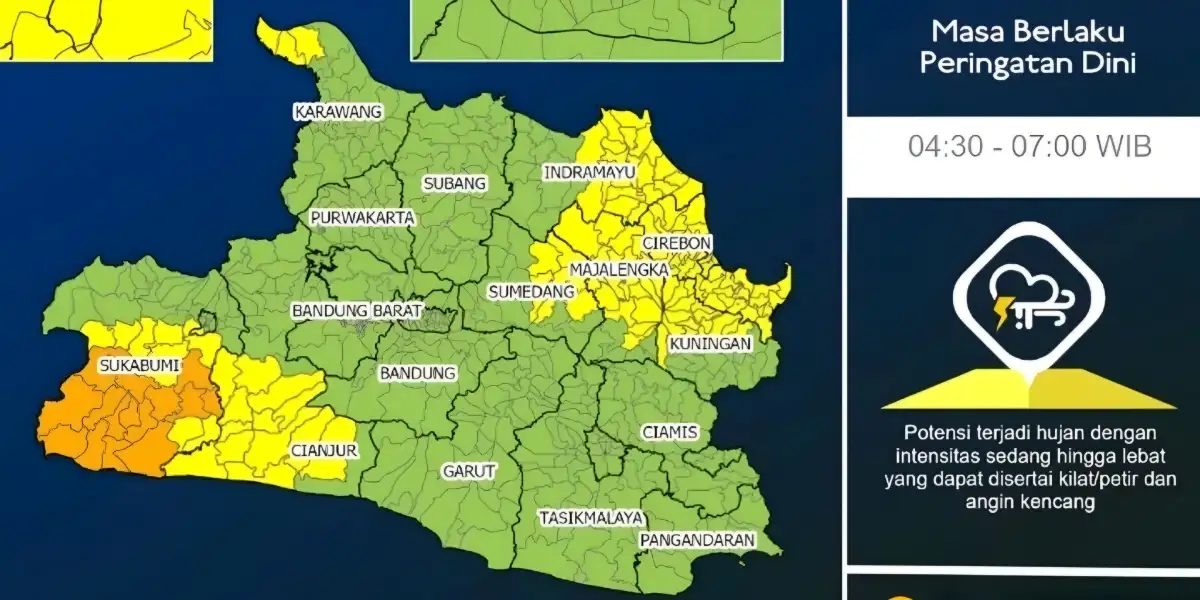 Waspada! Peringatan Dini Cuaca Jawa Barat: Hujan Lebat dan Angin Kencang Pagi Ini