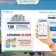 BPJS Kesehatan Siagakan 126 Kantor, Layanan JKN Tetap Berjalan Saat Libur Lebaran 2026