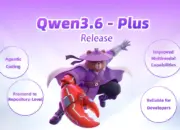 Qwen 3.6 Plus Meluncur, Alibaba Cloud Tantang Dominasi AI Global di Era Otomasi Cerdas