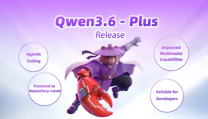 Qwen 3.6 Plus Meluncur, Alibaba Cloud Tantang Dominasi AI Global di Era Otomasi Cerdas