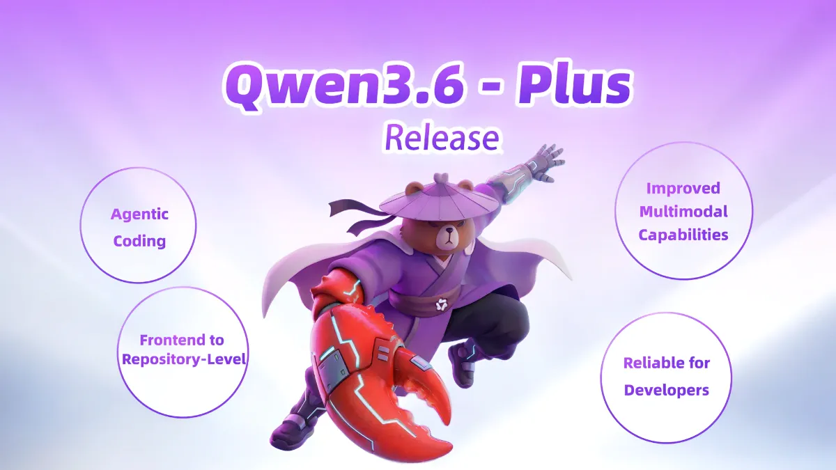 Alibaba Luncurkan Qwen 3.6 Plus, Fokus pada Kemampuan Coding Tingkat Lanjut