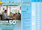 PLN Lampung Hadirkan Promo Diskon 50 Persen Tambah Daya Lewat Program Power Up Real