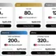 Update XL PRIORITAS: Paket Mulai Rp65 Ribu dengan Kuota 30 GB dan eSIM Gratis