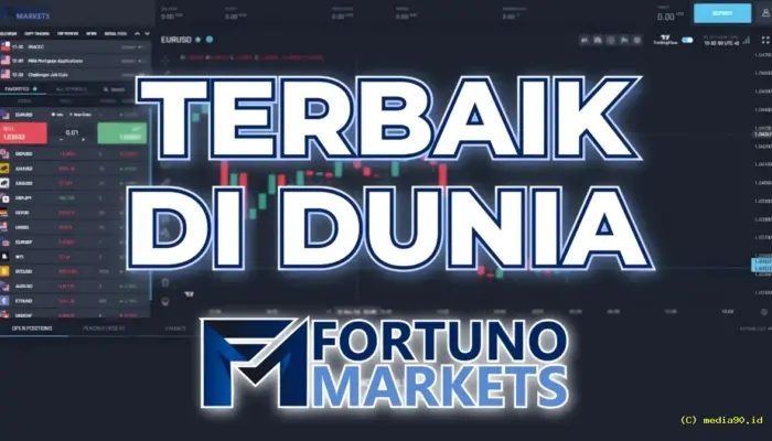 Fortuno Markets, Aplikasi Trading Ramah Pemula dengan Fitur Lengkap dan Biaya Kompetitif