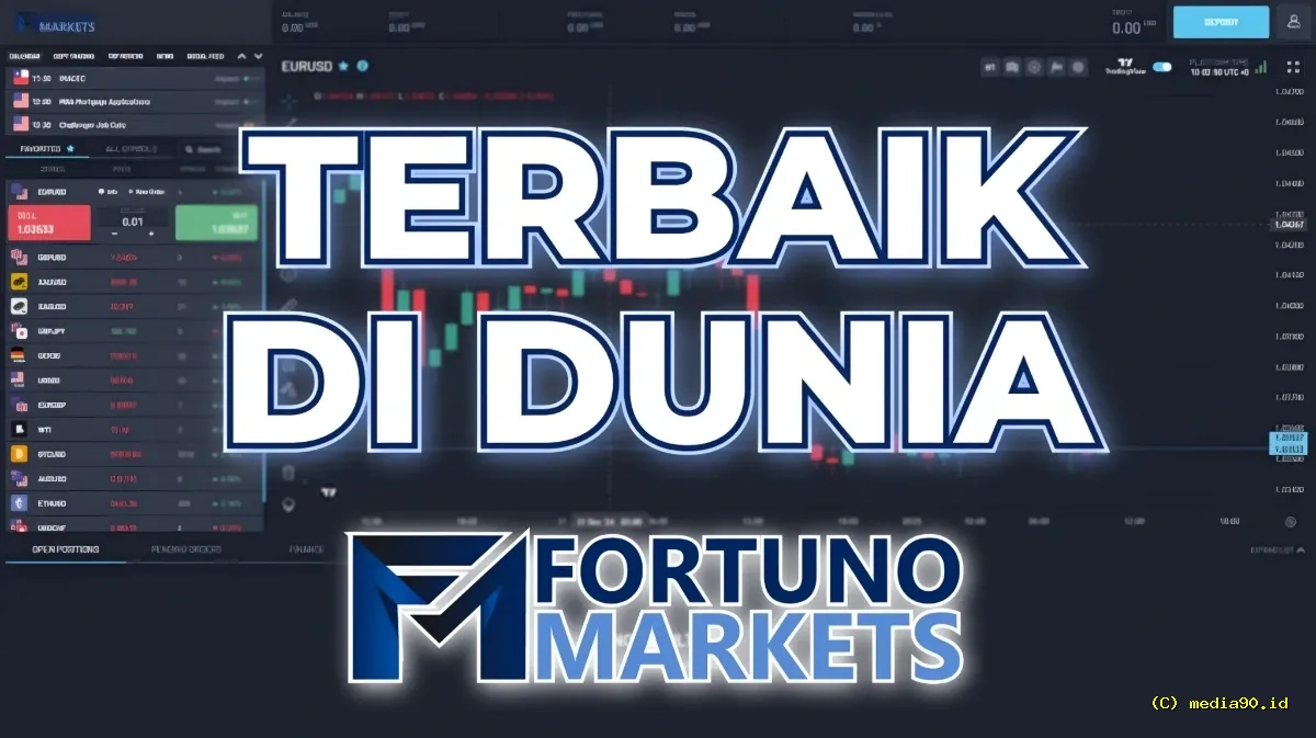 Cocok untuk Pemula, Fortuno Markets Jadi Pilihan Aplikasi Trading Terbaik