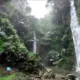Nikmati Pesona Alam Tasikmalaya Melalui 12 Destinasi Wisata Favorit