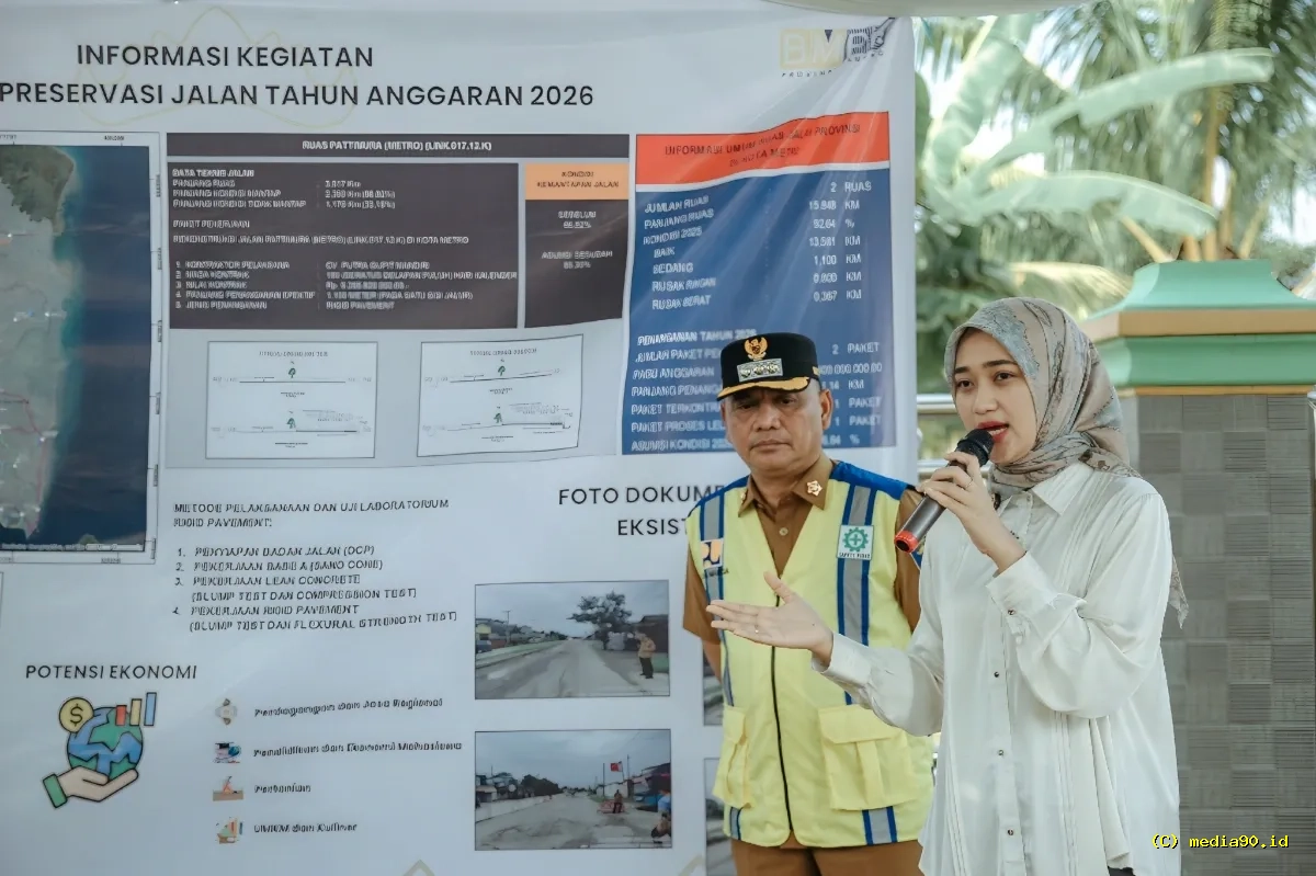 Pemprov Lampung Mulai Proyek Perbaikan Jalan Pattimura Metro dengan Dana Rp9,3 Miliar