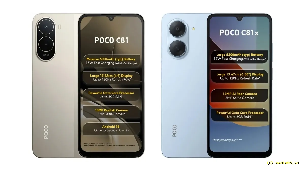 Poco C81 & C81x Dirilis, Tawarkan Performa T7250 dan Layar Berukuran Besar