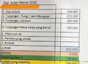 Viral Slip Gaji Rp688 Ribu, Kisah Guru Swasta Mengabdi 20 Tahun Bikin Haru