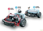Harga Mobil Hybrid Terbaru 2026, Daftar Lengkap dari Rp299 Jutaan hingga Rp1,3 Miliar