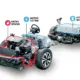 Belum Siap Pakai EV? Ini Harga Mobil Hybrid Terbaru 2026 yang Patut Dipertimbangkan