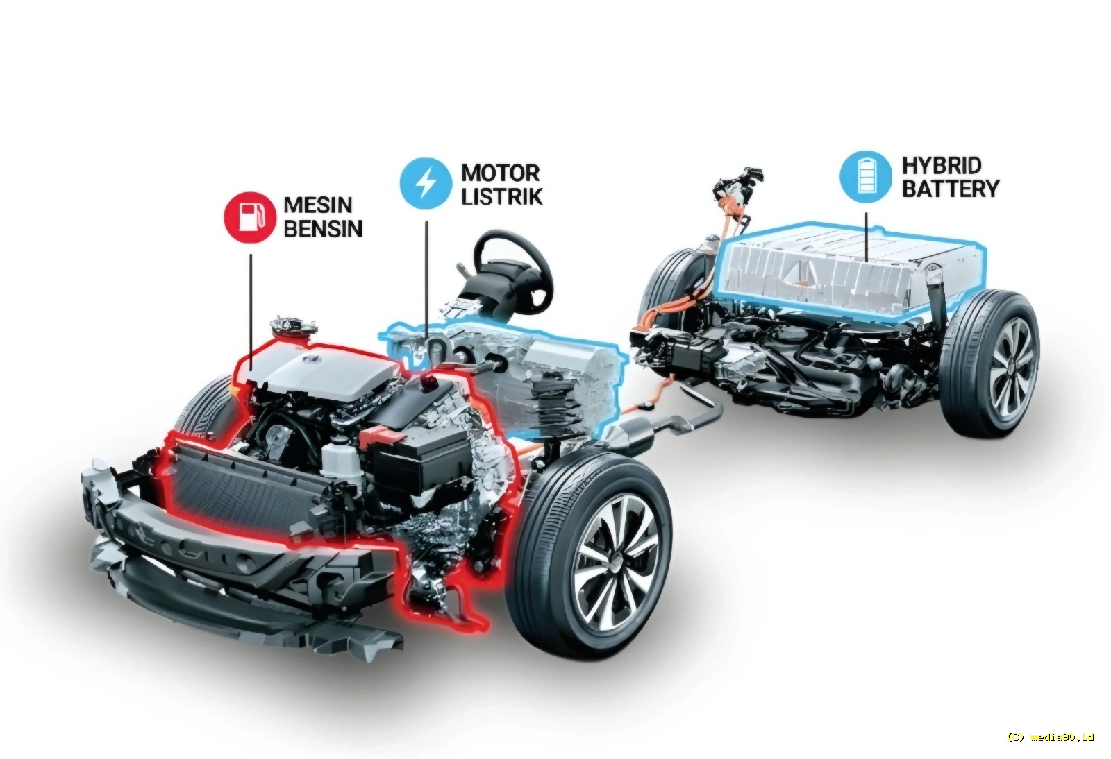 Belum Siap Pakai EV? Ini Harga Mobil Hybrid Terbaru 2026 yang Patut Dipertimbangkan