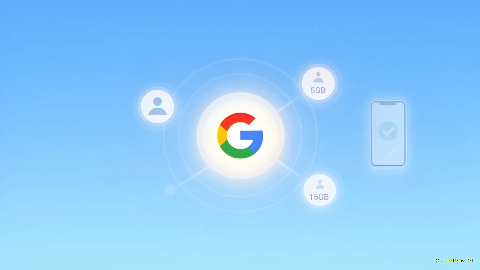 Google Pangkas Kapasitas Gmail Gratis untuk Pengguna Baru Kini Hanya 5GB