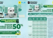 Promo Home Charging PLN Lampung Segera Ditutup, Pelanggan Masih Bisa Daftar
