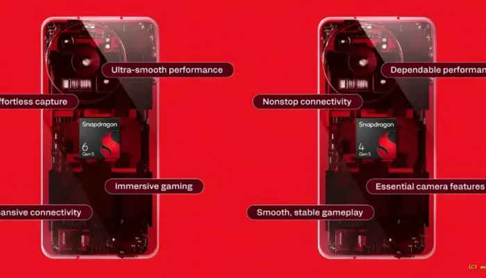 Qualcomm Luncurkan Snapdragon 6 Gen 5 dan Snapdragon 4 Gen 5, Fokus Performa dan Efisiensi