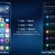 Smartphone OpenAI Diprediksi Berubah Total Jadi Perangkat AI Agent