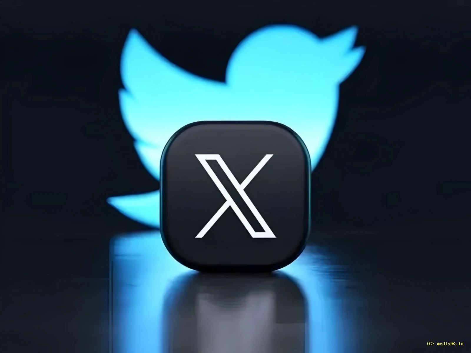 X Terapkan Batas Baru Akun Gratis Kini Hanya Bisa Posting 50 Tweet per Hari