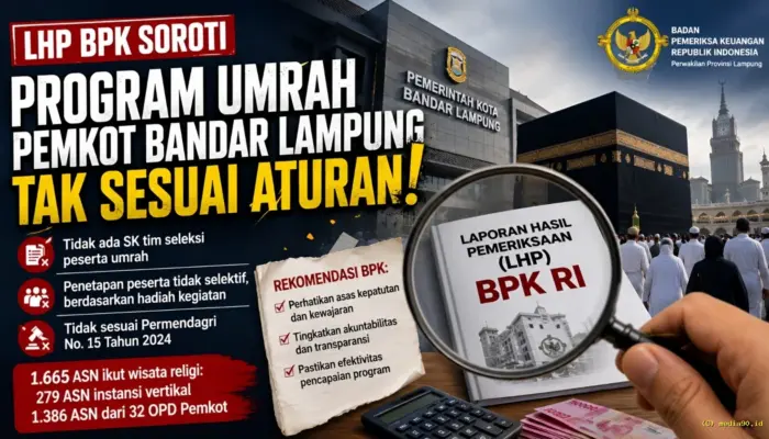 BPK Soroti Program Umrah Pemkot Bandar Lampung, Mekanisme Seleksi Peserta Jadi Catatan