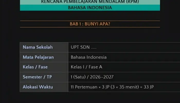 Link Download Perangkat Pembelajaran Mendalam Kelas 1 SD Semester 1, Lengkap Semua Mata Pelajaran