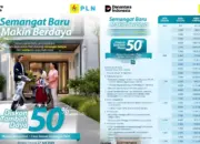 PLN Kembali Hadirkan Promo Diskon 50 Persen Tambah Daya, 2,8 Juta Pelanggan di Lampung Berpotensi Menikmati