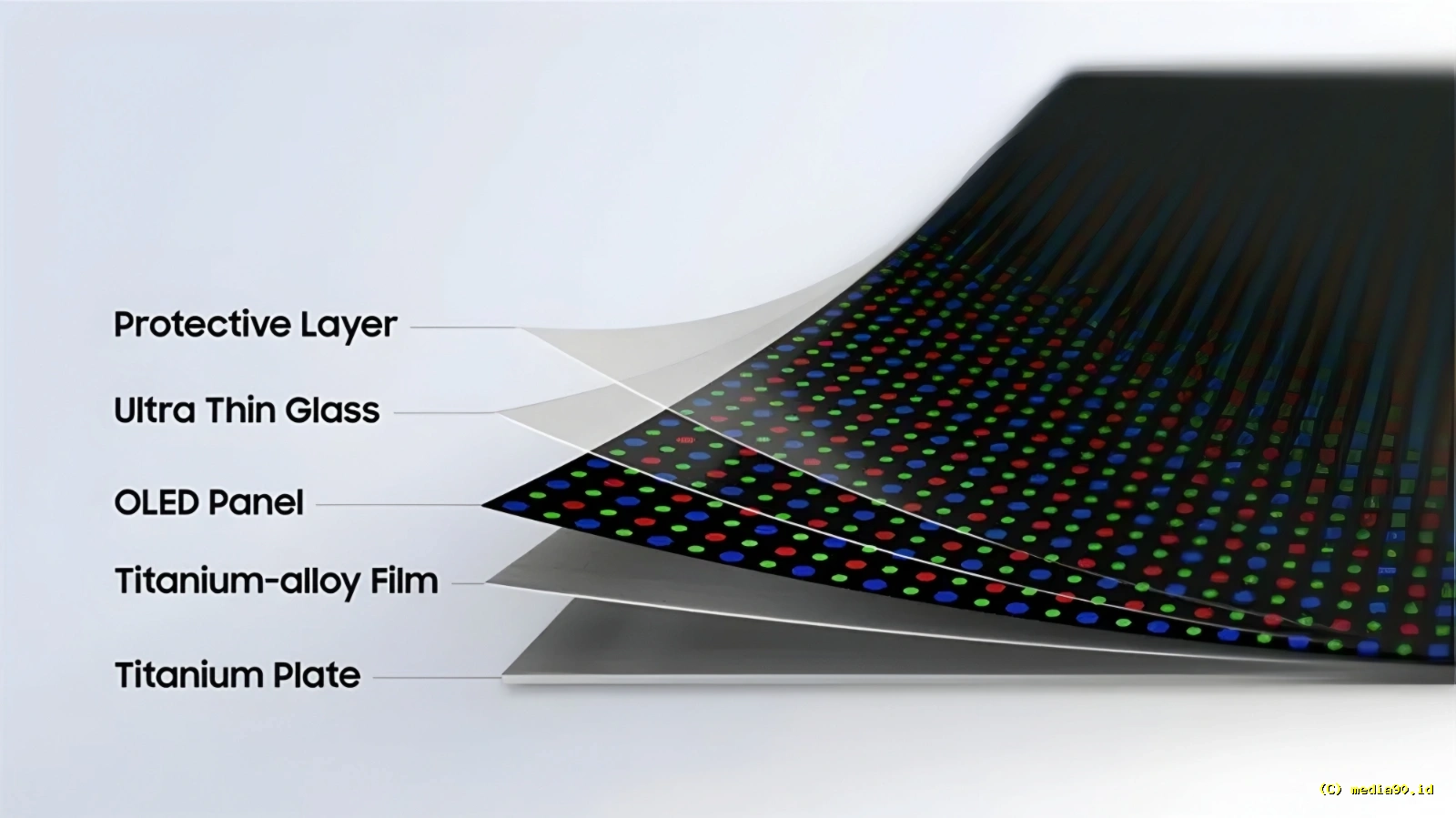 Samsung Perkenalkan Flex Titanium, Teknologi Baru untuk Hilangkan Bekas Lipatan Galaxy Foldable
