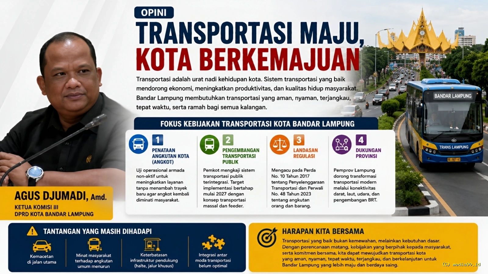 Warga Bandar Lampung Mendambakan Transportasi Publik yang Aman dan Modern