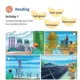 Kunci Jawaban Bahasa Inggris Kelas 12 Halaman 12 Activity 2 Kurikulum Merdeka, Lengkap dengan Pembahasan
