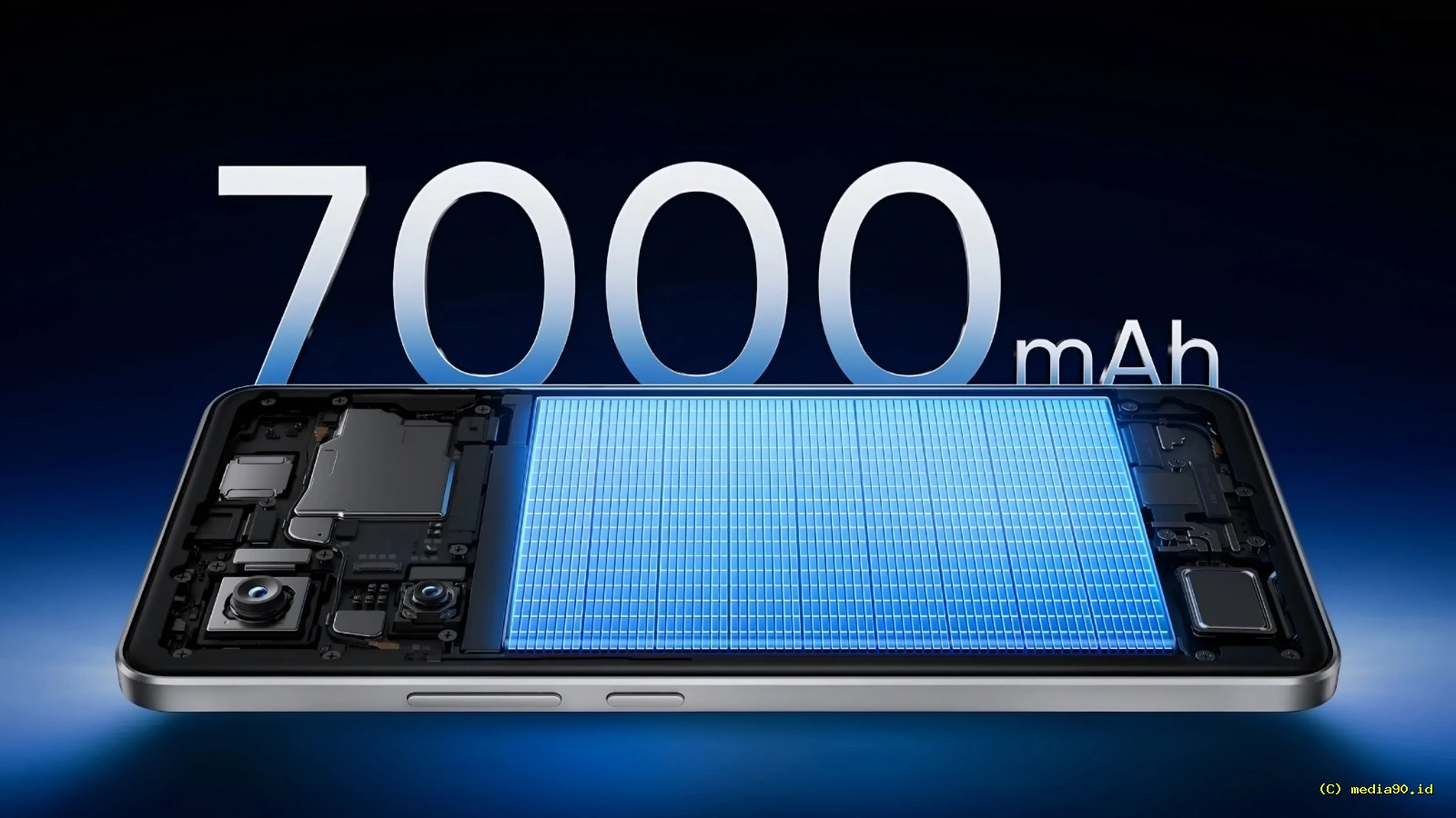 6 Smartphone Baterai 7.000 mAh yang Sudah Tersedia di Indonesia