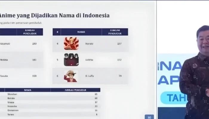 Cek Fakta: Benarkah Dukcapil Melarang Nama Anak dari Karakter Anime?