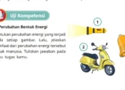 Jawaban IPAS Kelas 4 Halaman 20 Kurikulum Merdeka Lengkap dengan Pembahasan Perubahan Energi