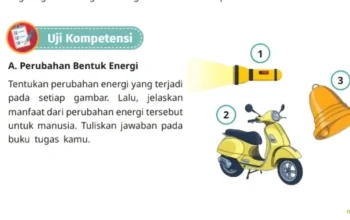Jawaban IPAS Kelas 4 Halaman 20 Kurikulum Merdeka Lengkap dengan Pembahasan Perubahan Energi