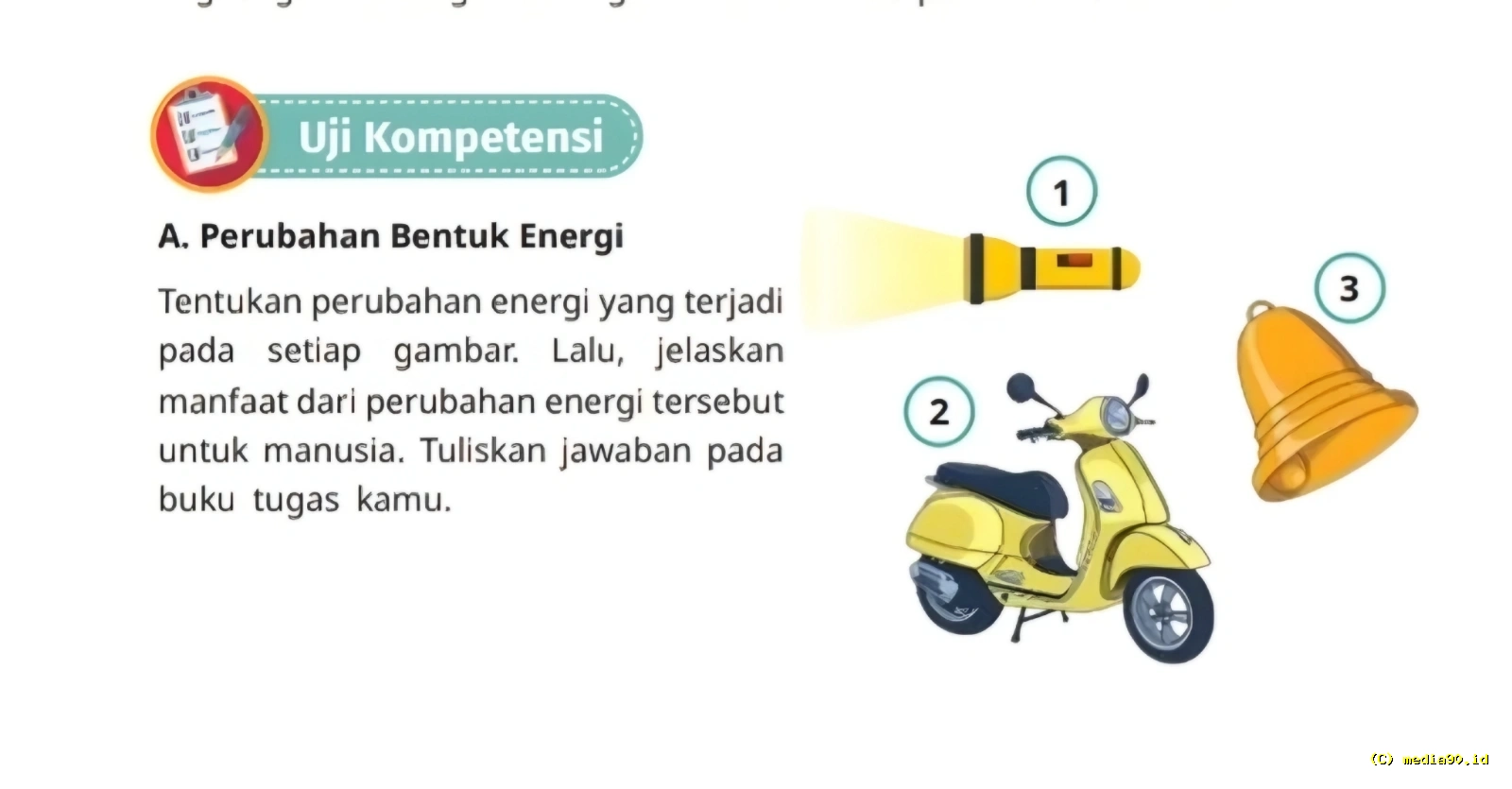 Jawaban IPAS Kelas 4 Halaman 20 Kurikulum Merdeka Lengkap dengan Pembahasan Perubahan Energi
