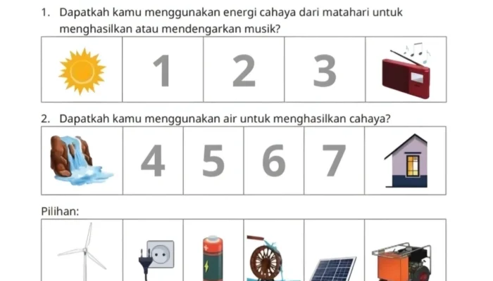 Kunci Jawaban IPAS Kelas 4 Halaman 21 Kurikulum Merdeka: Uji Kompetensi C Alur Perubahan Energi