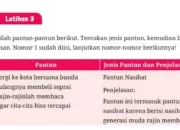Kunci Jawaban Bahasa Indonesia Kelas 9 Halaman 63 Kurikulum Merdeka, Latihan 3 Jenis Pantun 10 Kunci Jawaban Bahasa Indonesia Kelas 9 Halaman 63 Kurikulum Merdeka, Latihan 3 Jenis Pantun