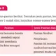 Kunci Jawaban Bahasa Indonesia Kelas 9 Halaman 63 Kurikulum Merdeka, Latihan 3 Jenis Pantun