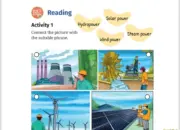 Kunci Jawaban Bahasa Inggris Kelas 12 Halaman 12 Activity 2 Kurikulum Merdeka, Lengkap dengan Pembahasan