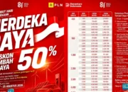 Sambut Kemerdekaan 289 Juta Pelanggan PLN di Lampung Dapat Diskon Tambah Daya 50 Persen